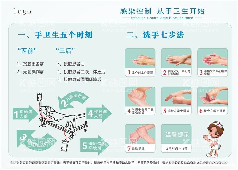 编号：93363612200328596867【酷图网】源文件下载-手卫生的五个时刻七步洗手法