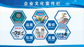 企业文化素材海报挂画励志标语
