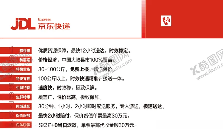 编号：17366205052301565888【酷图网】源文件下载-京东名片