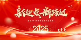 2025新起点新跨越背景图