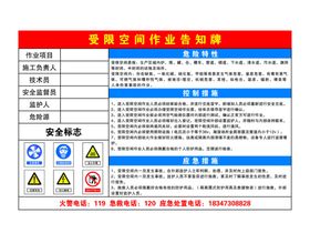 受限空间作业票