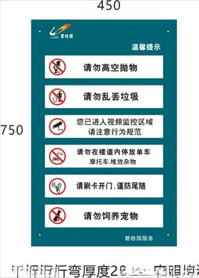 房产导视
