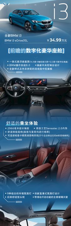 BMW i3政策图