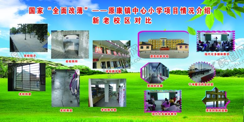 编号：93890107091032287068【酷图网】源文件下载-中心小学全面改薄