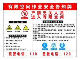 有限空间作业安全告知牌