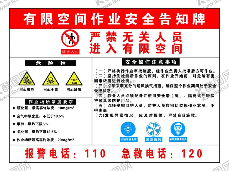 编号：14620610250652599696【酷图网】源文件下载-有限空间作业安全告知牌