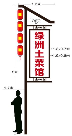 户外标牌