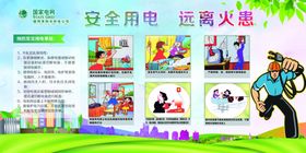 国家电网安全生产展板