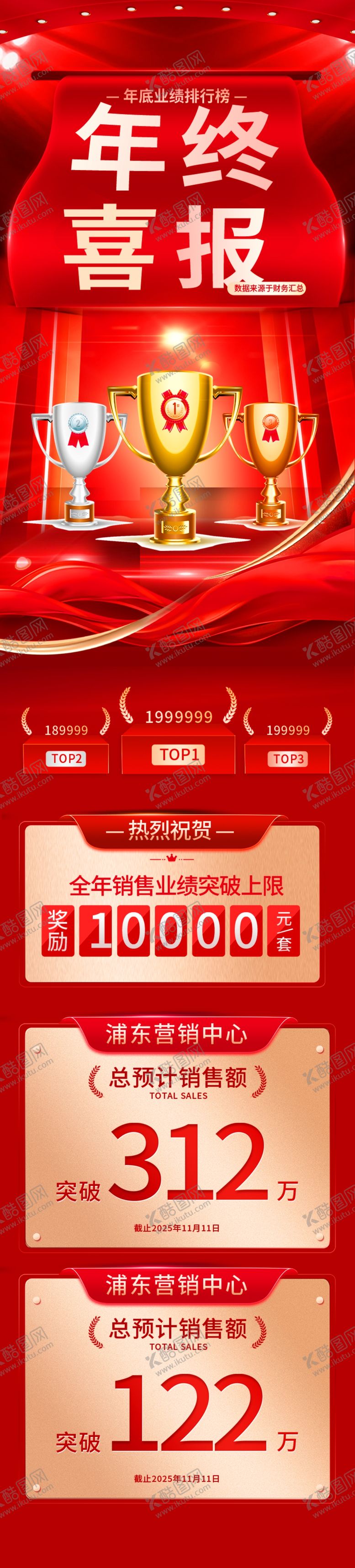 编号：47320211020554567147【酷图网】源文件下载-喜报海报