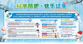 科学防护指南宣传海报