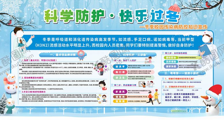编号：81813604030704365600【酷图网】源文件下载-科学防护指南宣传海报