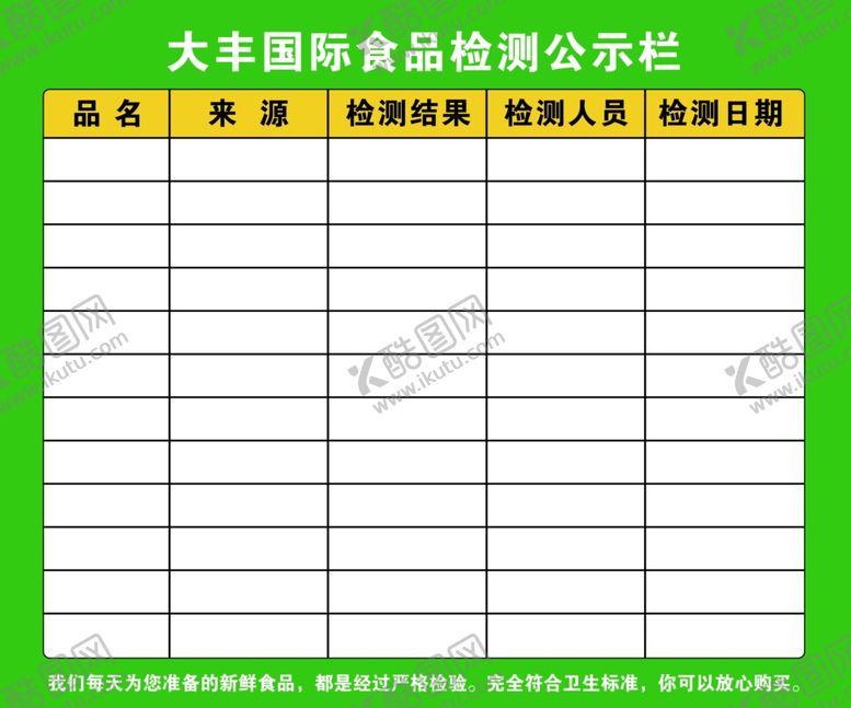 编号：80520806270519215145【酷图网】源文件下载-食品检测公示栏