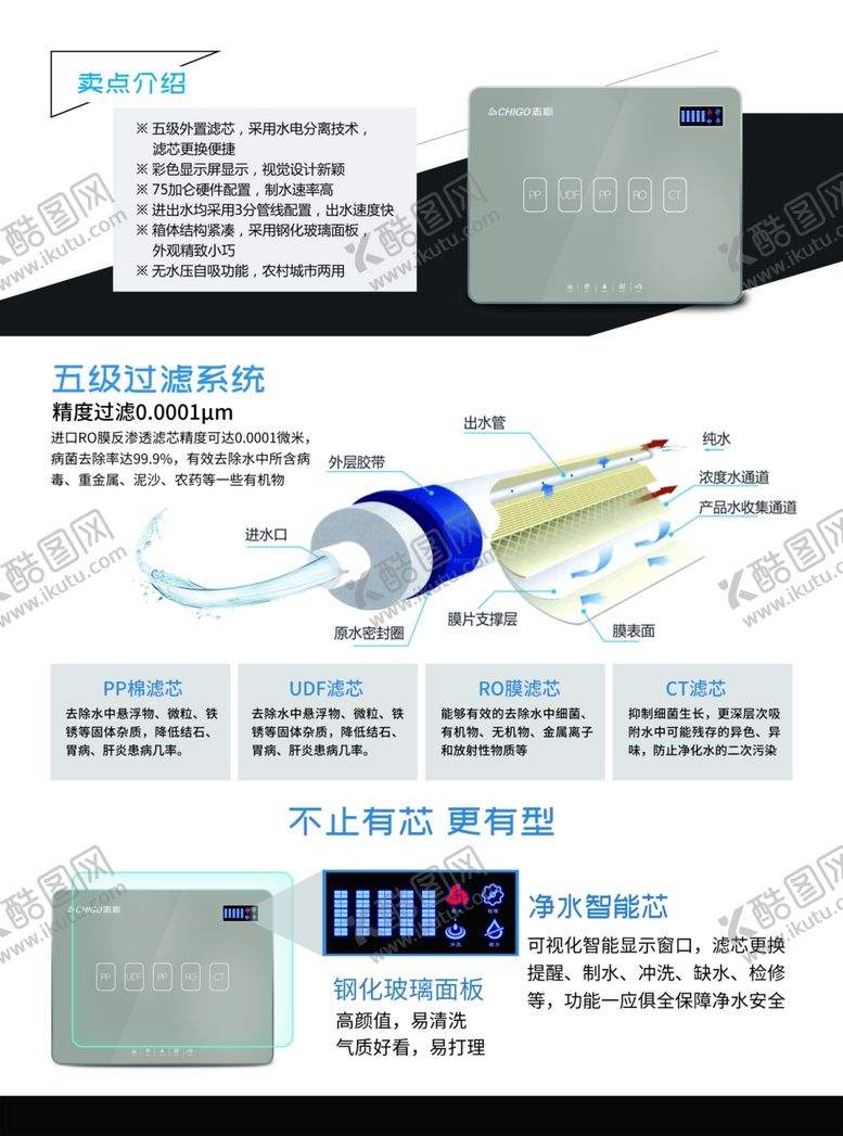 编号：52069207040850144194【酷图网】源文件下载-净水器单页