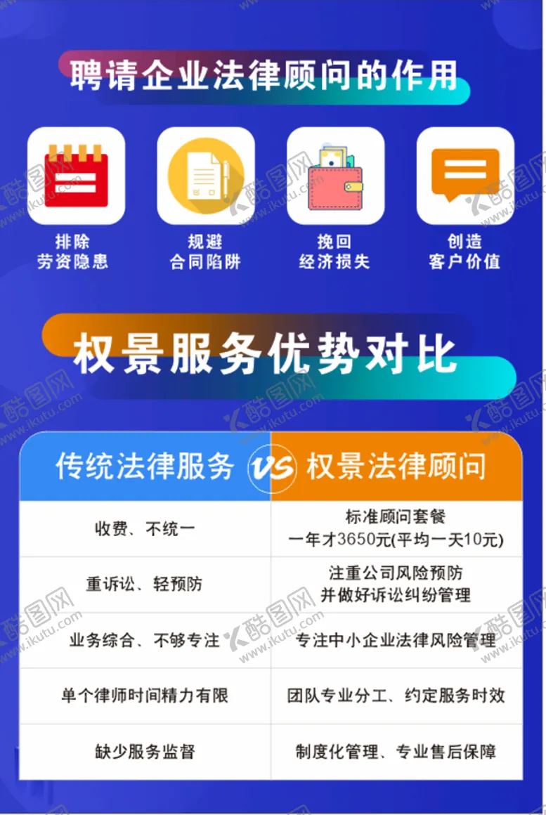 编号：80903102052318386913【酷图网】源文件下载-法律咨询 对比