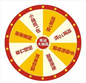 幸运大转盘