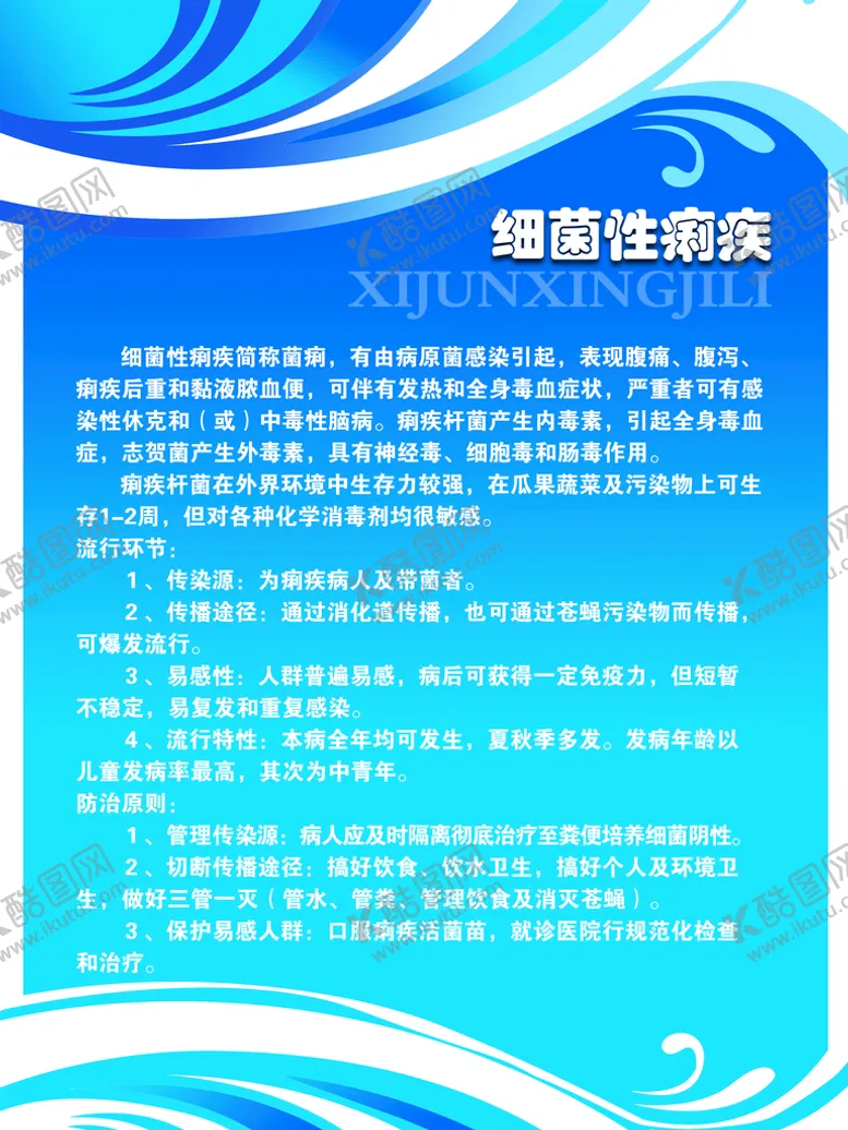 编号：75683010080129285018【酷图网】源文件下载-医疗展板