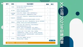 招聘专场精英酒店海报