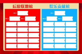 高考挑战宣言龙虎榜PK榜挑战榜