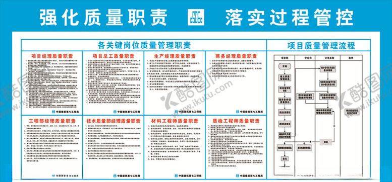 编号：36152407030431375544【酷图网】源文件下载-强化质量职责落实过程管控