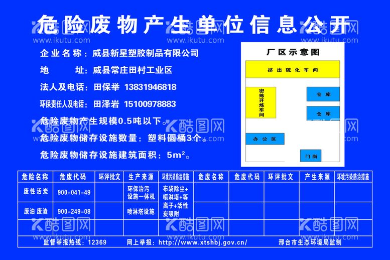 编号：74455010151414596983【酷图网】源文件下载-危险废物产生单位信息公开