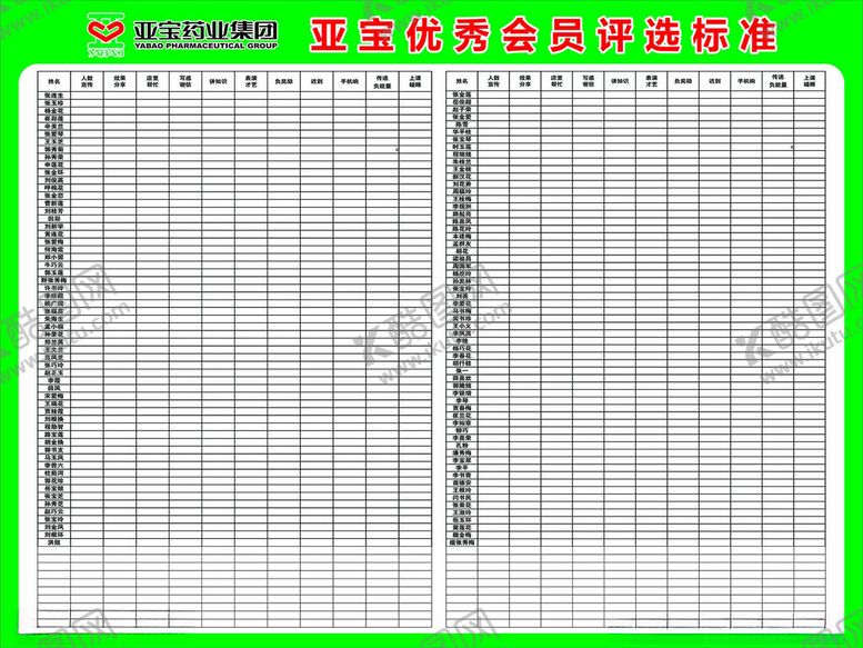 编号：37995602201913116620【酷图网】源文件下载-会员评选表
