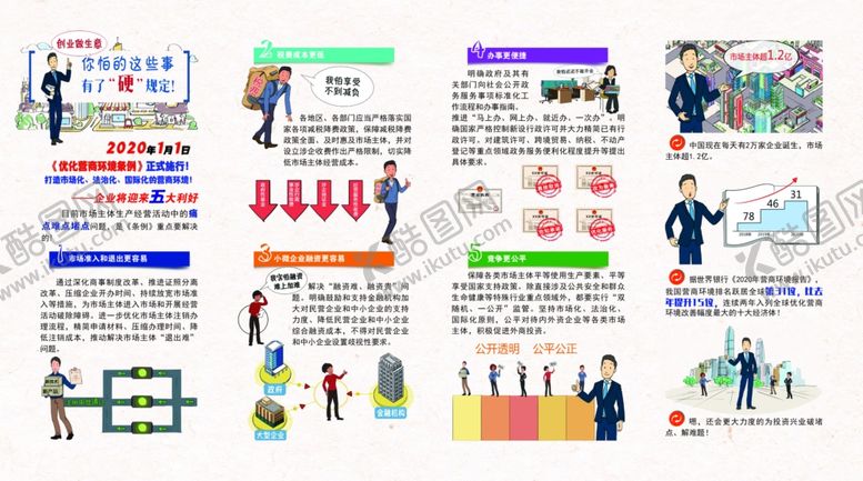 编号：84770409202129154102【酷图网】源文件下载-优化营商环境