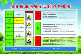 绿色环保主题宣传海报设计