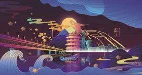 中国城市地标