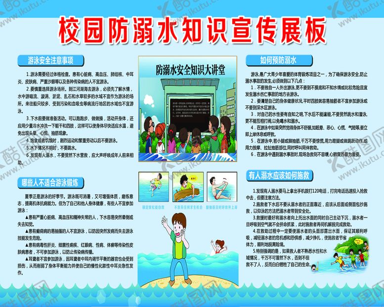 编号：92471610051129164780【酷图网】源文件下载-校园防溺水知识宣传展板