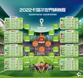 2022卡塔尔世界杯足球赛事海报展板