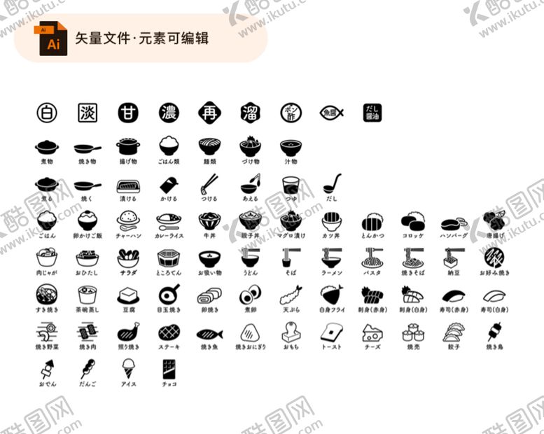 编号：38013610160725261790【酷图网】源文件下载-日式元素美食图标素材