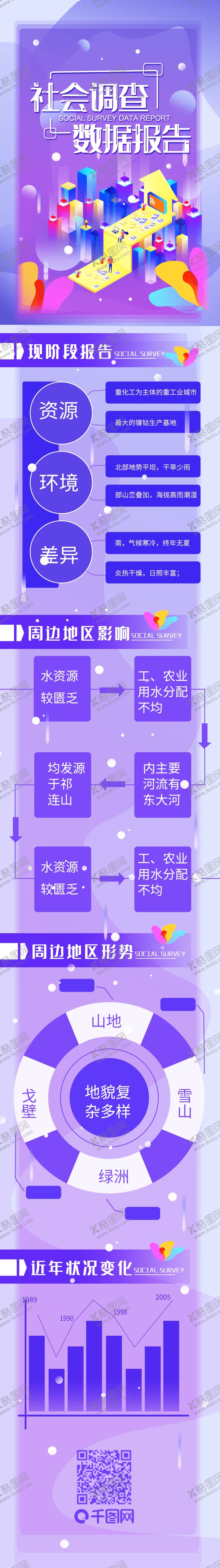 编号：96135104151803315057【酷图网】源文件下载-数据报告H5长图