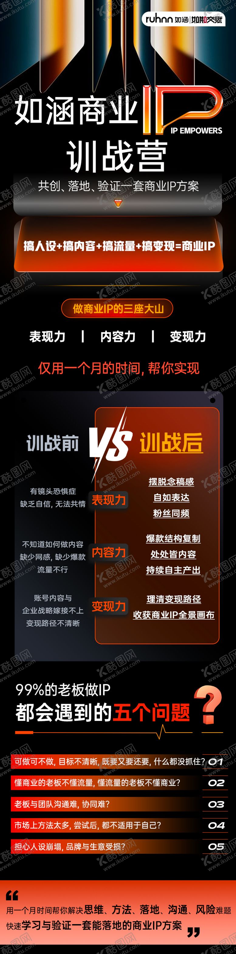 编号：12874701232117492876【酷图网】源文件下载-商业IP训战营