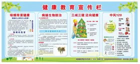 健康教育宣传栏幼儿园知识卫生