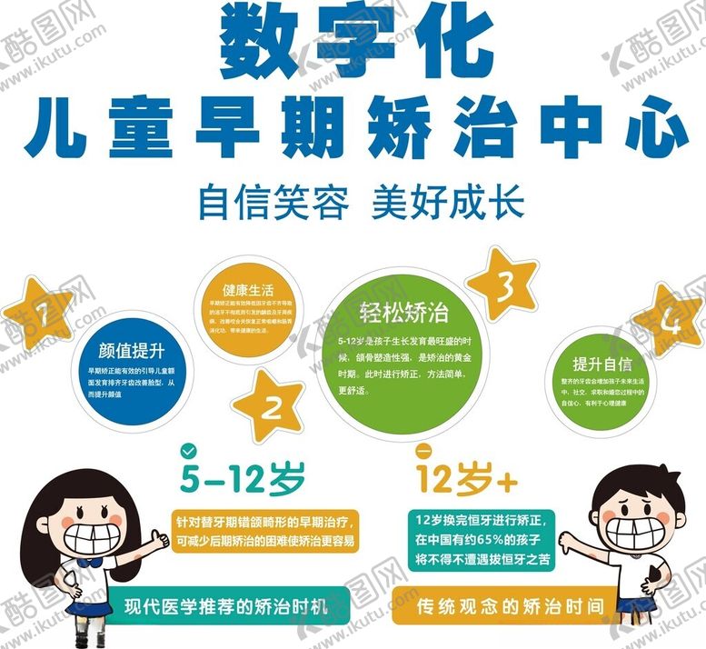 编号：36931302260215028922【酷图网】源文件下载-儿童牙科背景墙