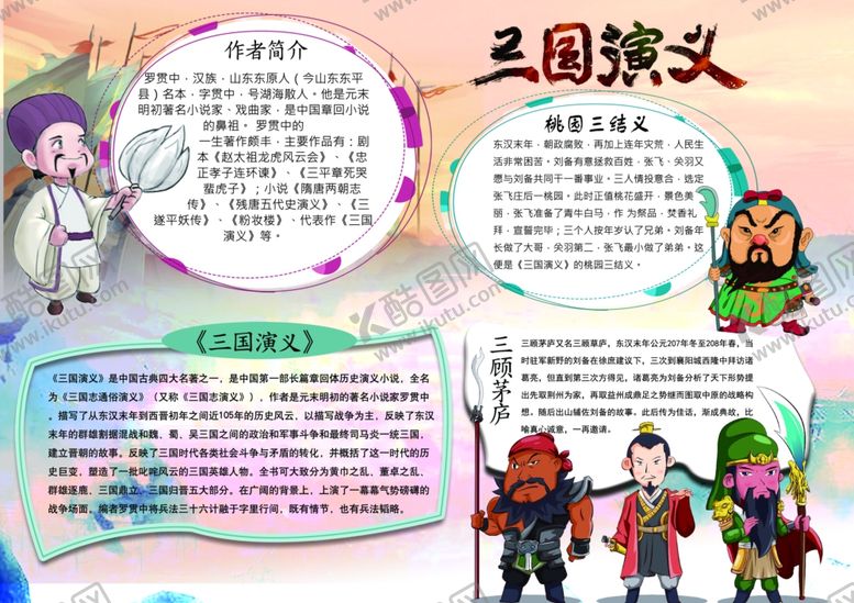 编号：76701107042134004080【酷图网】源文件下载-三国演义画报模板