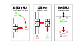 球阀开关状态