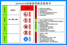 摩托车风险点