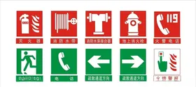 消防安全标识