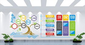 企业文化墙