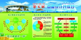 流程图