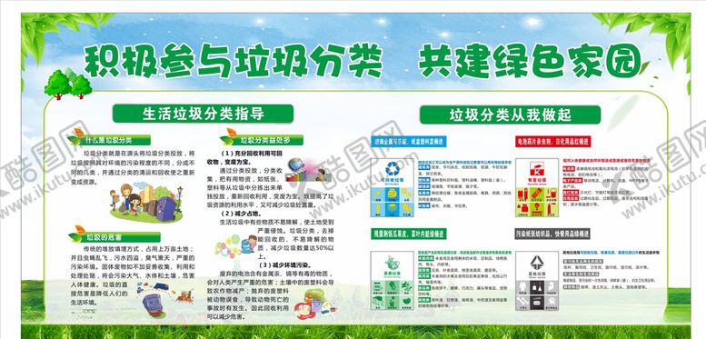 编号：53577006280212131084【酷图网】源文件下载-垃圾分类
