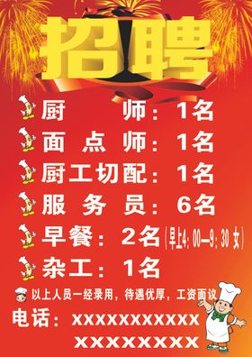 招聘海报
