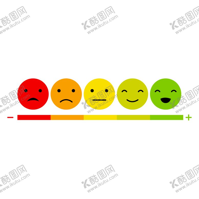编号：10468210050113258927【酷图网】源文件下载-表情符号的情绪尺度量表表情变化