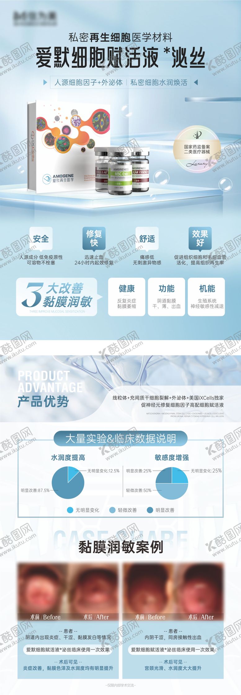 编号：76184312020027132235【酷图网】源文件下载-私密再生细胞产品单页