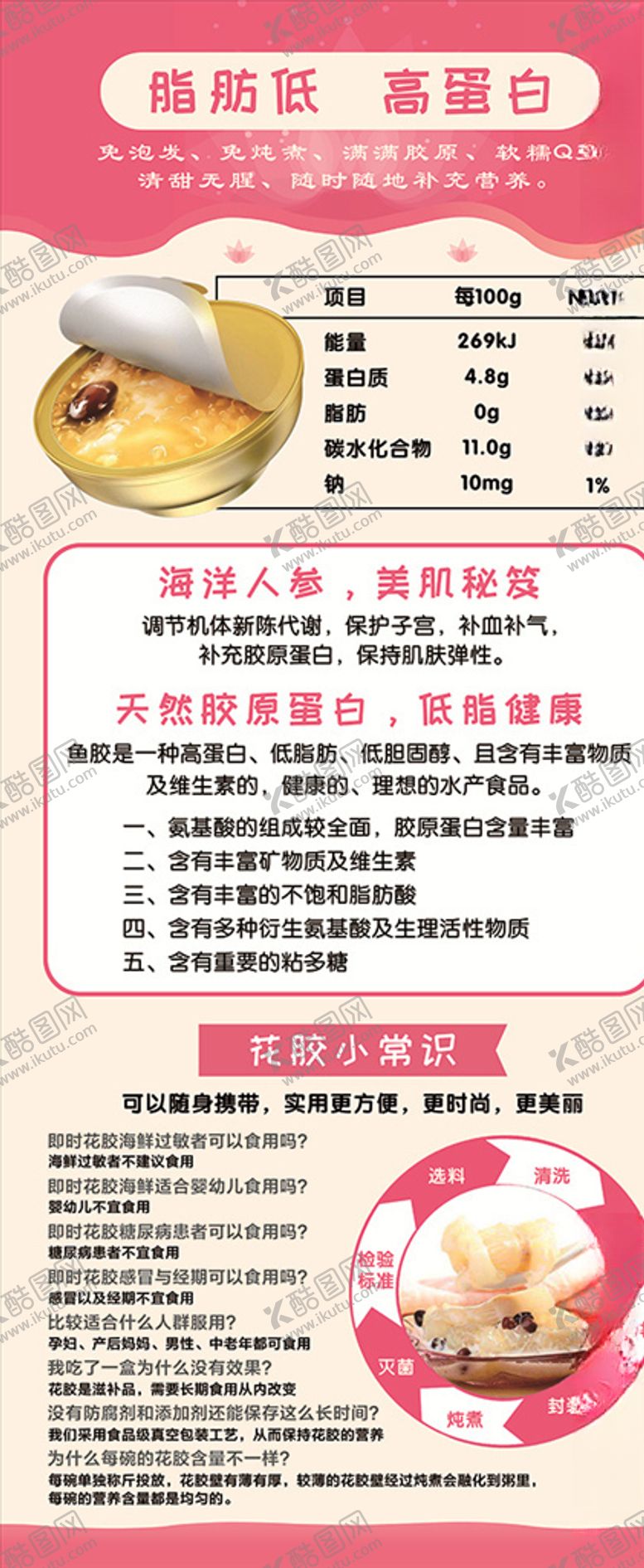 编号：95446707081532583183【酷图网】源文件下载-花胶展架