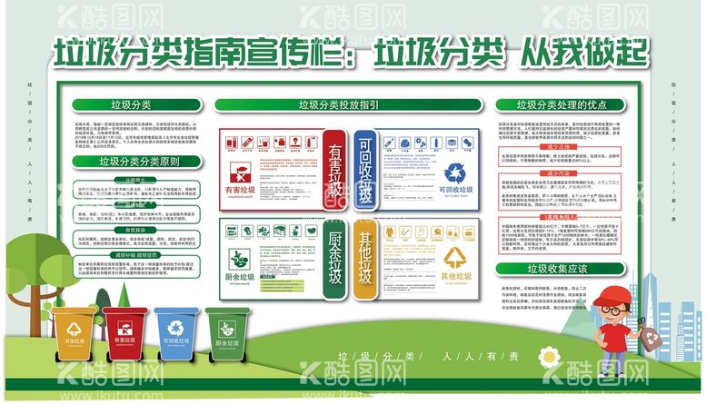 编号：86197009292133271093【酷图网】源文件下载-垃圾分类