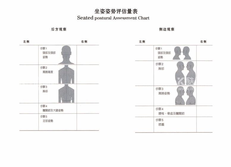 编号：90775212050427144989【酷图网】源文件下载-瑜伽坐姿姿势评估表