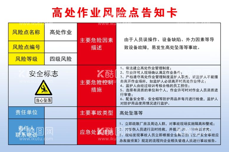 编号：30364303201908287336【酷图网】源文件下载-高处作业风险点告知卡