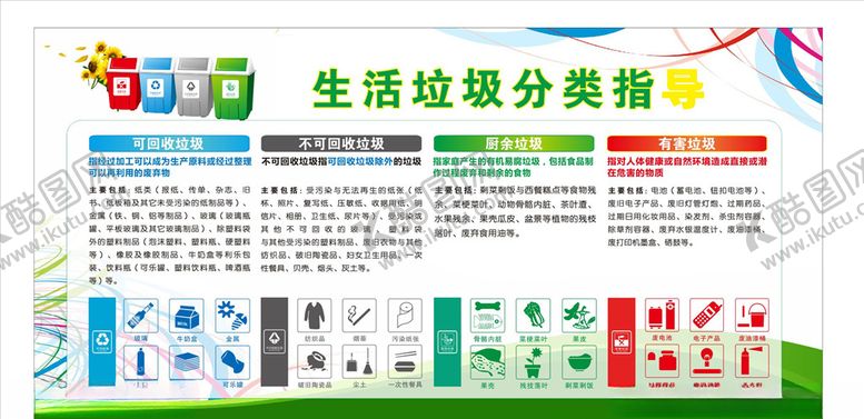 编号：22116807032208398105【酷图网】源文件下载-垃圾分类展板
